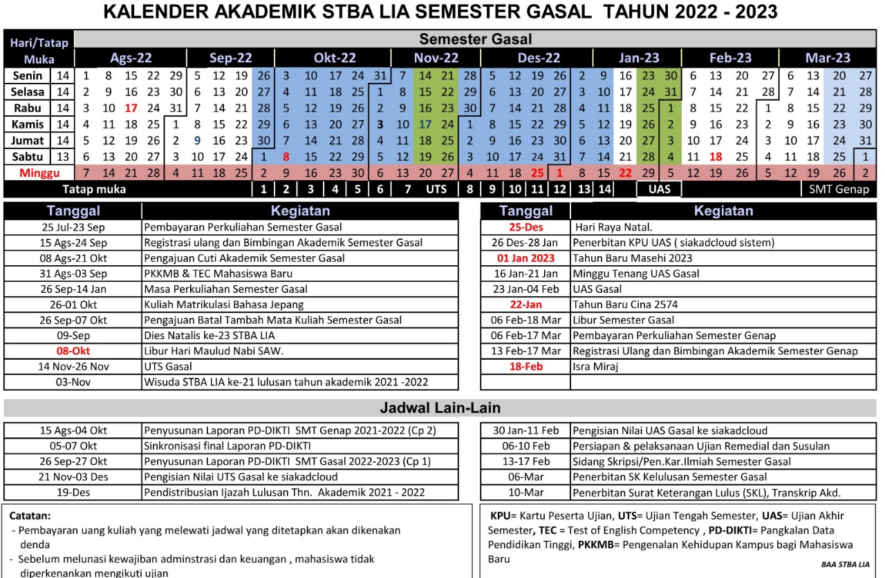 Kalender Akademik STBA LIA Semester Gasal 2022/2023